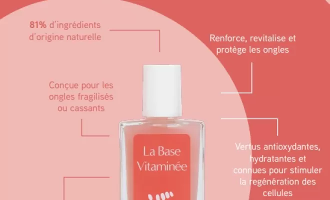 L'ONGLERIE DES CHARTRONS VOUS PROPOSE SA GAMME DE PRODUITS DE SOINS PROFESSIONNELS A LA VENTE !, Bordeaux, L'Onglerie Bordeaux Chartrons