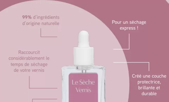 L'ONGLERIE DES CHARTRONS VOUS PROPOSE SA GAMME DE PRODUITS DE SOINS PROFESSIONNELS A LA VENTE !, Bordeaux, L'Onglerie Bordeaux Chartrons